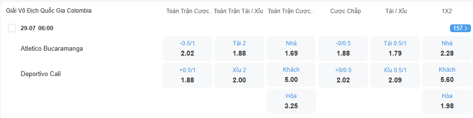 Tỉ lệ kèo Bucaramanga vs Deportivo Cali nhan-dinh-soi-keo-bucaramanga-vs-deportivo-cali-luc-06h00-ngay-29-7-2025-2