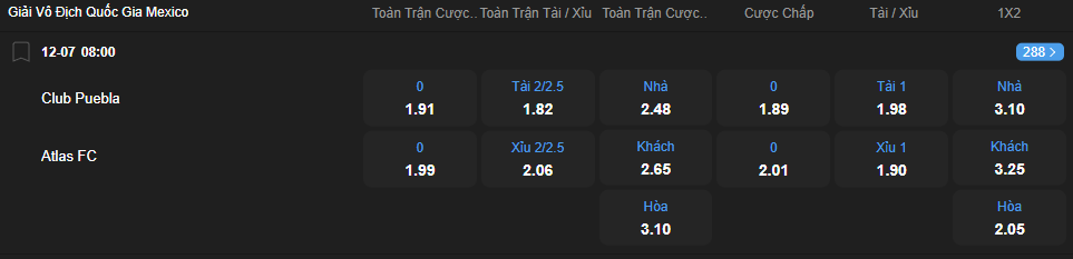 Tỷ lệ kèo Club Puebla vs Atlas nhan-dinh-soi-keo-club-puebla-vs-atlas-luc-08h00-ngay-12-7-2025-2