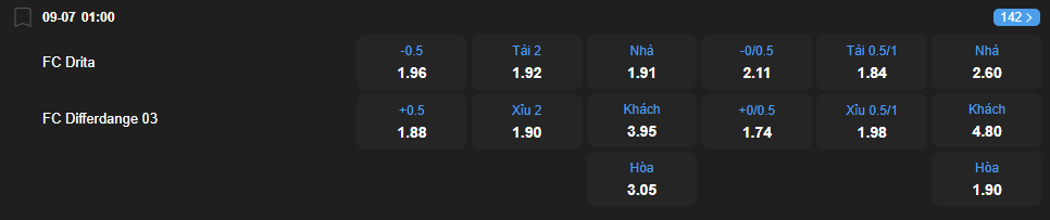 Tỷ lệ kèo Drita vs Differdange nhan-dinh-soi-keo-drita-vs-differdange-luc-01h00-ngay-9-7-2025-2