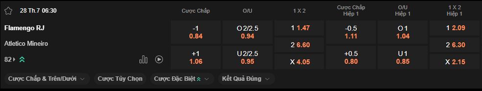 nhan-dinh-soi-keo-flamengo-vs-atletico-mineiro-luc-6h30-ngay-28-7-2025