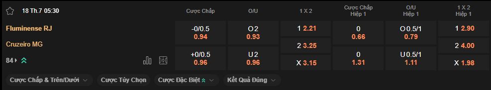 nhan-dinh-soi-keo-fluminense-vs-cruzeiro-luc-5h30-ngay-18-7-2025