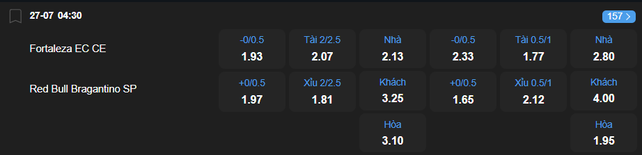 Tỷ lệ kèo Fortaleza vs Red Bull Bragantino nhan-dinh-soi-keo-fortaleza-vs-red-bull-bragantino-luc-04h30-ngay-27-7-2025-2
