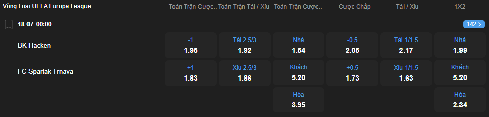nhan-dinh-soi-keo-hacken-vs-spartak-trnava-luc-00h00-ngay-18-7-2025-2