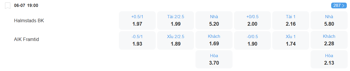 Tỉ lệ kèo Halmstad vs AIK nhan-dinh-soi-keo-halmstad-vs-aik-luc-19h00-ngay-6-7-2025-2