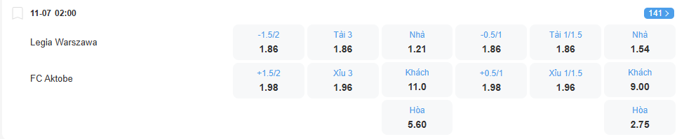 nhan-dinh-soi-keo-legia-warsaw-vs-aktobe-luc-02h00-ngay-11-7-2025-2