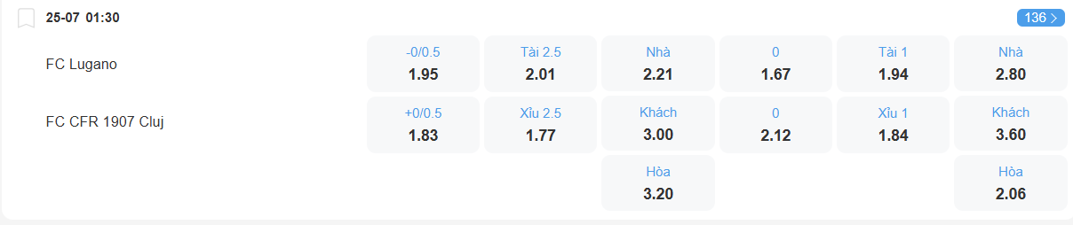 nhan-dinh-soi-keo-lugano-vs-cluj-luc-01h30-ngay-25-7-2025-2