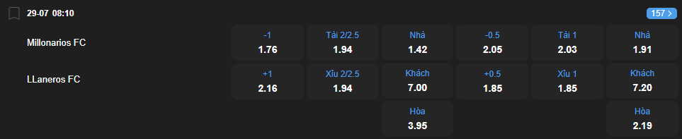 Tỷ lệ kèo Millonarios vs Llaneros nhan-dinh-soi-keo-millonarios-vs-llaneros-luc-08h10-ngay-29-7-2025-2
