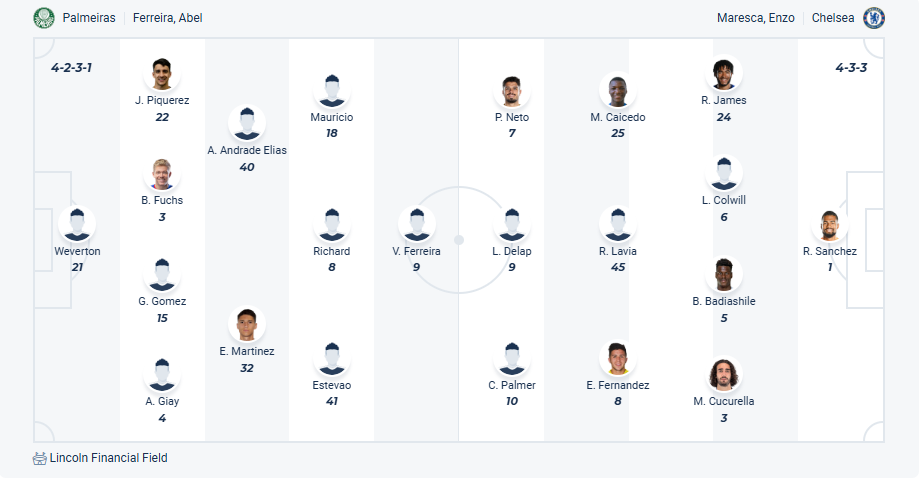 nhan-dinh-soi-keo-palmeiras-vs-chelsea-luc-08h00-ngay-5-7-2025-3