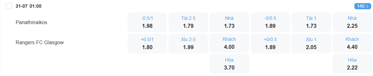 nhan-dinh-soi-keo-panathinaikos-vs-rangers-luc-01h00-ngay-31-7-2025-2