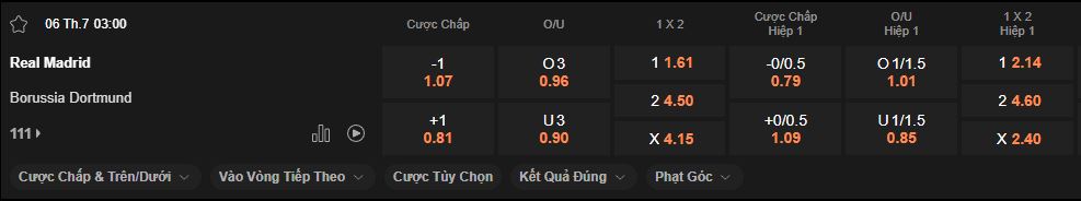 nhan-dinh-soi-keo-real-madrid-vs-dortmund-luc-3h00-ngay-6-7-2025