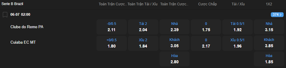 nhan-dinh-soi-keo-remo-vs-cuiaba-luc-02h00-ngay-6-7-2025-2