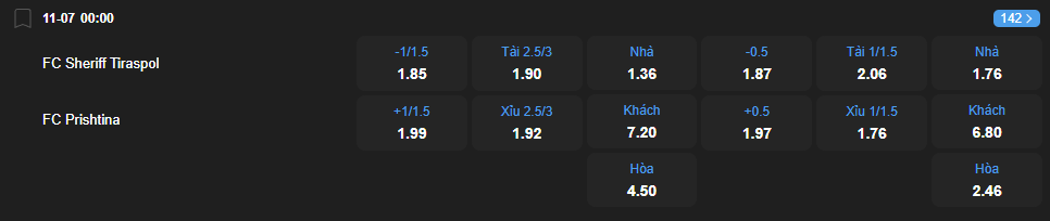 nhan-dinh-soi-keo-sheriff-tiraspol-vs-prishtina-luc-00h00-ngay-11-7-2025-2