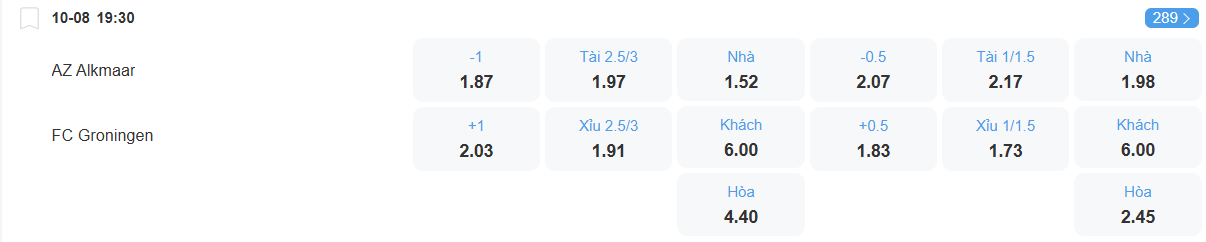 nhan-dinh-soi-keo-az-vs-groningen-luc-19h30-ngay-10-8-2025-2