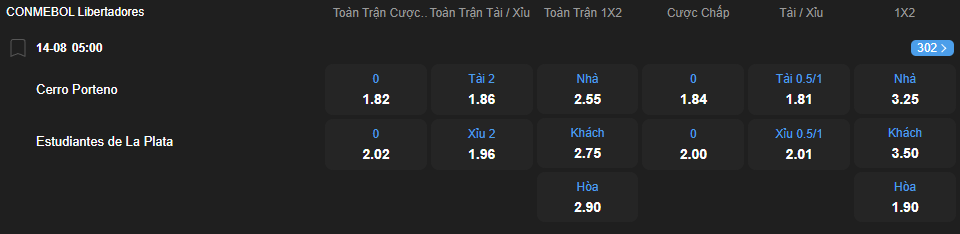 nhan-dinh-soi-keo-cerro-porteno-vs-estudiantes-de-la-plata-luc-05h00-ngay-14-8-2025-2