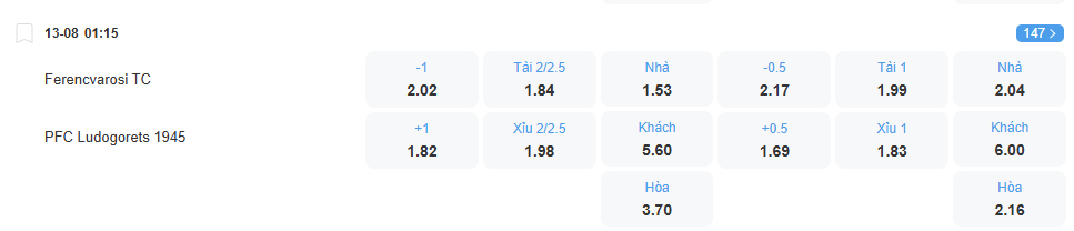 nhan-dinh-soi-keo-ferencvaros-vs-ludogorets-luc-01h15-ngay-13-8-2025-2