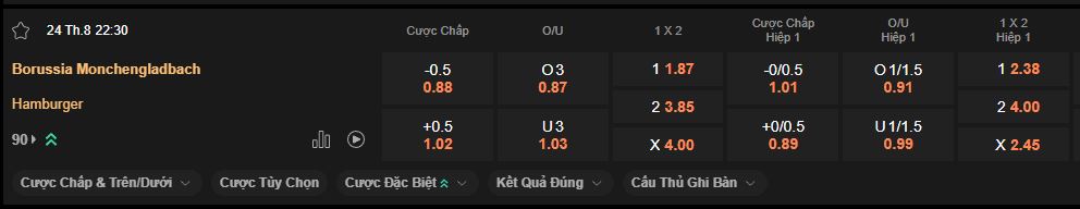 nhan-dinh-soi-keo-gladbach-vs-hamburg-luc-22h30-ngay-24-8-2025