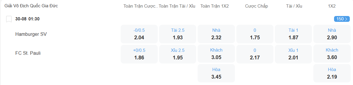 nhan-dinh-soi-keo-hamburg-vs-st-pauli-luc-01h30-ngay-30-8-2025-2