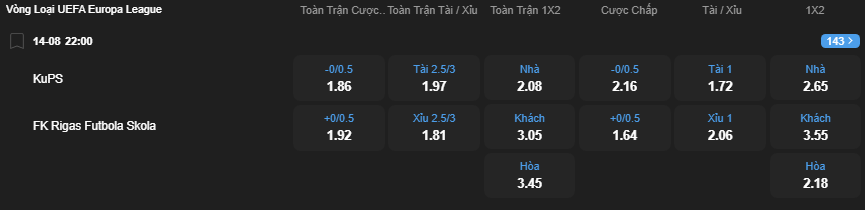 Tỷ lệ kèo KuPS vs RFS nhan-dinh-soi-keo-kups-vs-rfs-luc-22h00-ngay-14-8-2025-2
