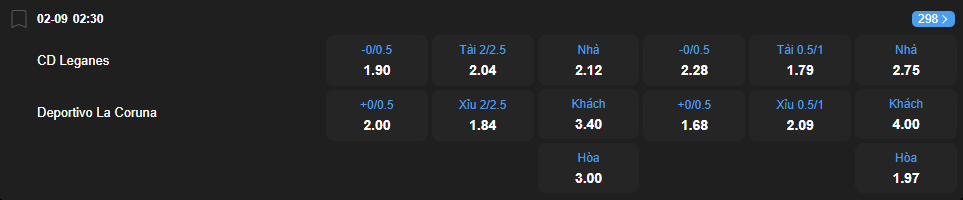 Tỷ lệ kèo Leganes vs Deportivo La Coruna nhan-dinh-soi-keo-leganes-vs-deportivo-la-coruna-luc-02h30-ngay-2-9-2025-2