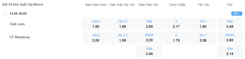 nhan-dinh-soi-keo-leon-vs-monterrey-luc-08h00-ngay-12-8-2025-2