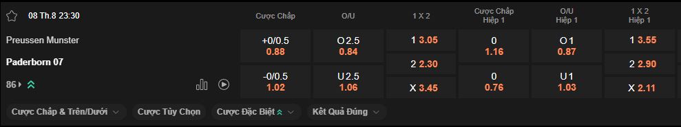 nhan-dinh-soi-keo-munster-vs-paderborn-luc-23h30-ngay-8-8-2025