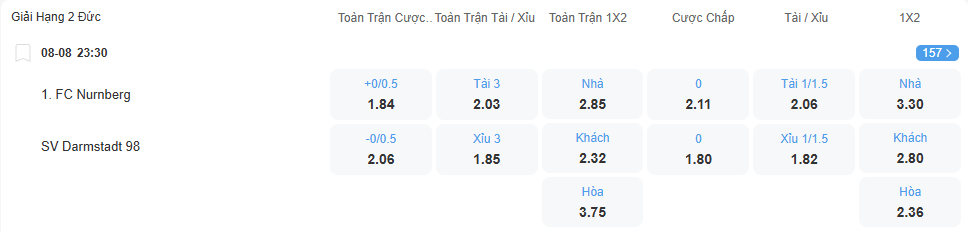 Tỉ lệ kèo Nurnberg vs Darmstadt nhan-dinh-soi-keo-nurnberg-vs-darmstadt-luc-23h30-ngay-8-8-2025-2