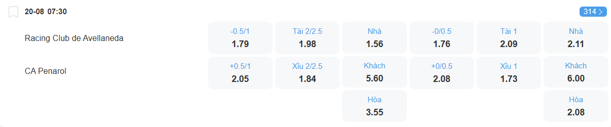 nhan-dinh-soi-keo-racing-club-vs-penarol-luc-07h30-ngay-20-8-2025-2