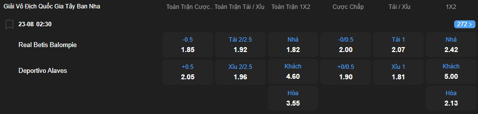 Tỷ lệ kèo Real Betis vs Deportivo Alaves nhan-dinh-soi-keo-real-betis-vs-deportivo-alaves-luc-02h30-ngay-23-8-2025-2