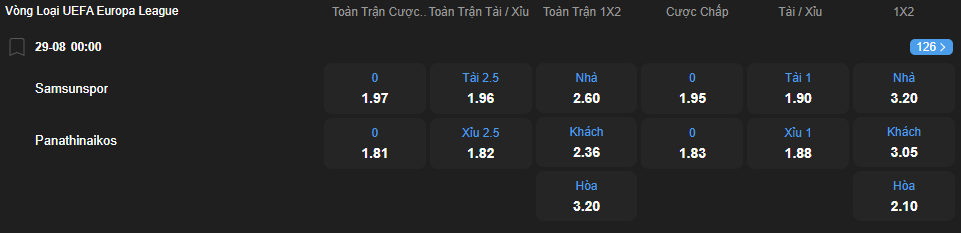 nhan-dinh-soi-keo-samsunspor-vs-panathinaikos-luc-00h00-ngay-29-8-2025-2