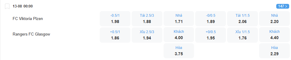 nhan-dinh-soi-keo-viktoria-plzen-vs-rangers-luc-00h00-ngay-13-8-2025-2