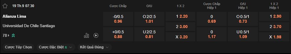 nhan-dinh-soi-keo-alianza-lima-vs-universidad-chile-luc-7h30-ngay-19-9-2025