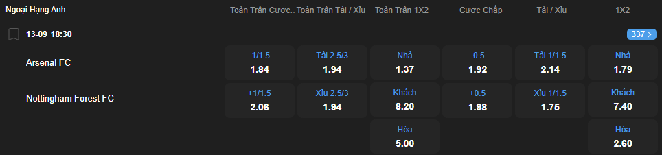 nhan-dinh-soi-keo-arsenal-vs-nottingham-forest-luc-18h30-ngay-13-9-2025-2