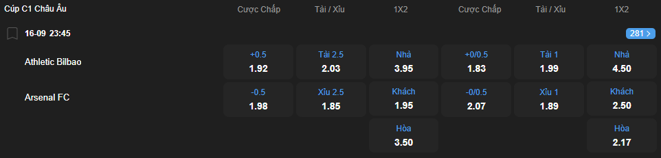 Tỷ lệ kèo Athletic Bilbao vs Arsenal nhan-dinh-soi-keo-athletic-bilbao-vs-arsenal-luc-23h45-ngay-16-9-2025-2