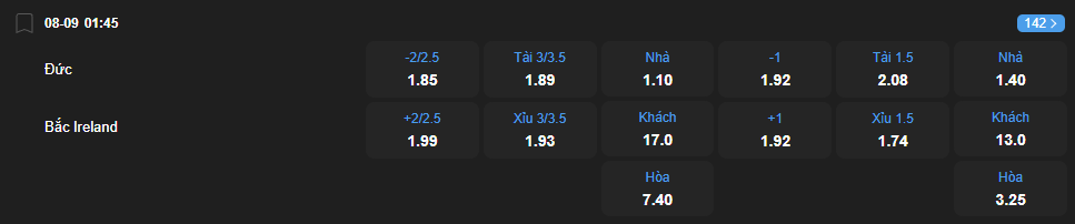 Tỷ lệ kèo Đức vs Bắc Ireland nhan-dinh-soi-keo-duc-vs-bac-ireland-luc-01h45-ngay-8-9-2025-2