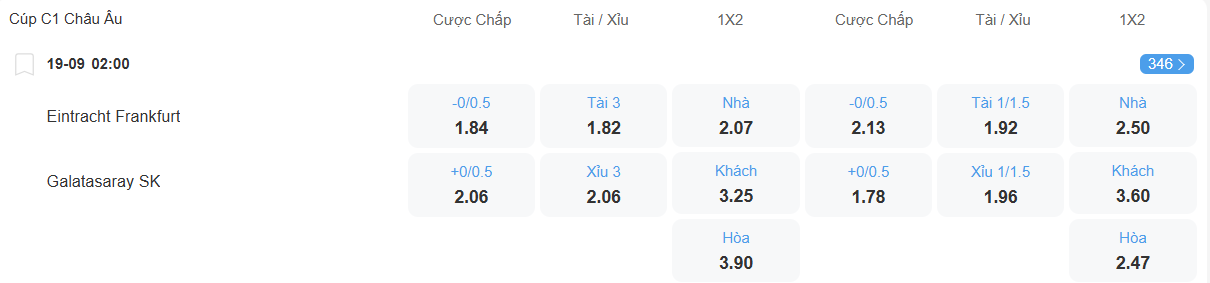 nhan-dinh-soi-keo-frankfurt-vs-galatasaray-luc-02h00-ngay-19-9-2025-2