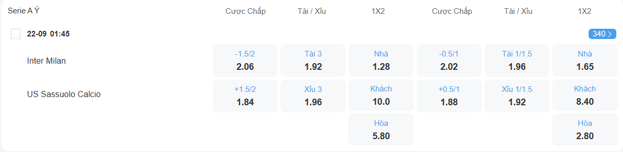 Tỉ lệ kèo Inter vs Sassuolo nhan-dinh-soi-keo-inter-vs-sassuolo-luc-01h45-ngay-22-9-2025-2