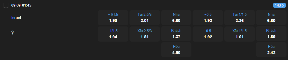 nhan-dinh-soi-keo-israel-vs-y-luc-01h45-ngay-9-9-2025-2