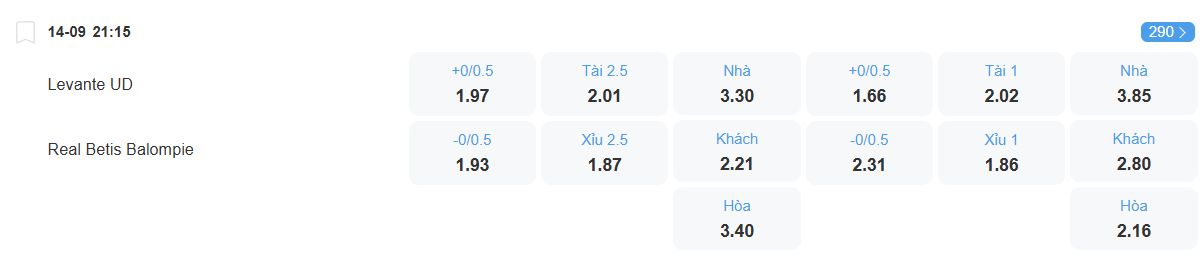 nhan-dinh-soi-keo-levante-vs-betis-luc-21h15-ngay-14-9-2025-2