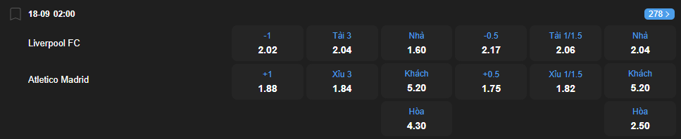 nhan-dinh-soi-keo-liverpool-vs-atletico-madrid-luc-02h00-ngay-18-9-2025-2