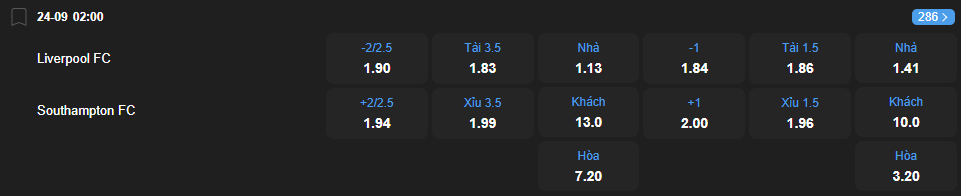 Tỷ lệ kèo Liverpool vs Southampton nhan-dinh-soi-keo-liverpool-vs-southampton-luc-02h00-ngay-24-9-2025-2