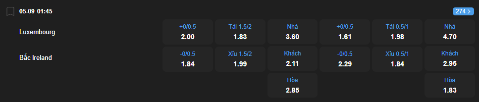 nhan-dinh-soi-keo-luxembourg-vs-bac-ireland-luc-01h45-ngay-5-9-2025-2
