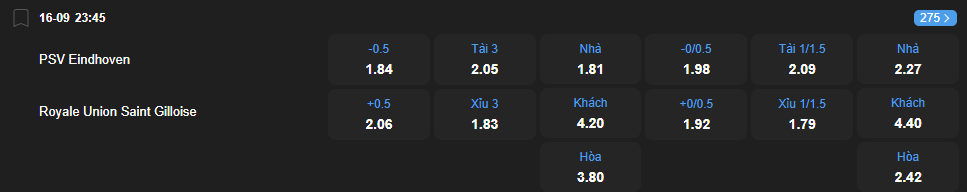 Tỷ lệ kèo PSV Eindhoven vs Royale Union Saint Gilloise nhan-dinh-soi-keo-psv-eindhoven-vs-royale-union-saint-gilloise-luc-23h45-ngay-16-9-2025-2