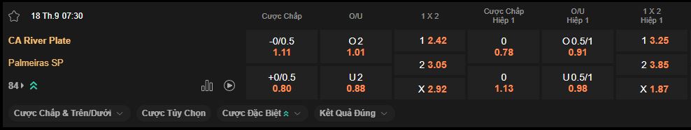 nhan-dinh-soi-keo-river-plate-vs-palmeiras-luc-7h30-ngay-18-9-2025