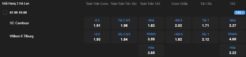 nhan-dinh-soi-keo-sc-cambuur-vs-willem-ii-luc-01h00-ngay-7-9-2025-2