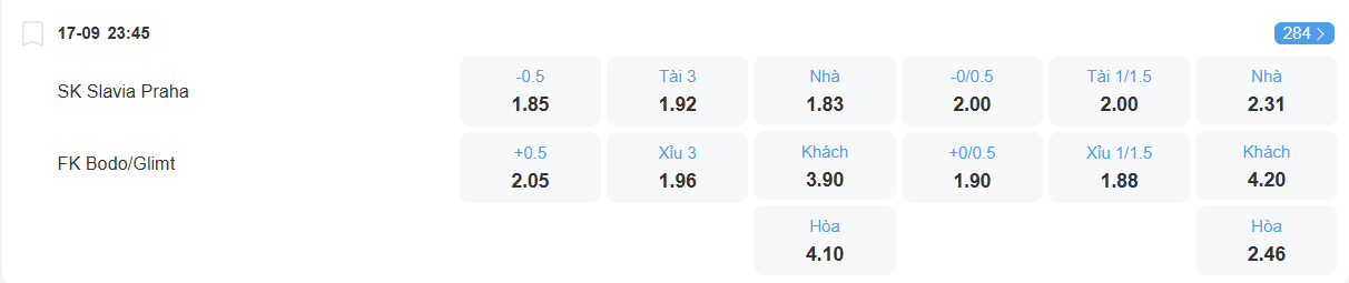 Tỉ lệ kèo Slavia Prague vs Bodo Glimt nhan-dinh-soi-keo-slavia-prague-vs-bodo-glimt-luc-23h45-ngay-17-9-2025-2