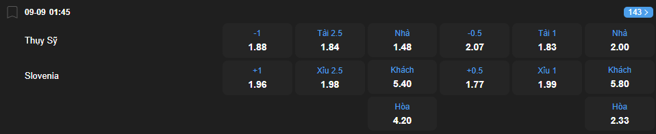 nhan-dinh-soi-keo-thuy-si-vs-slovenia-luc-01h45-ngay-9-9-2025-2