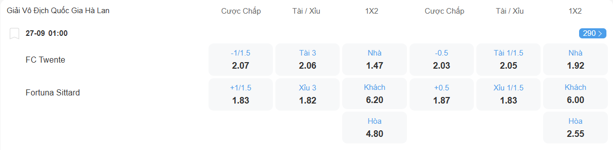 Tỉ lệ kèo Twente vs Fortuna Sittard nhan-dinh-soi-keo-twente-vs-fortuna-sittard-luc-01h00-ngay-27-9-2025-2