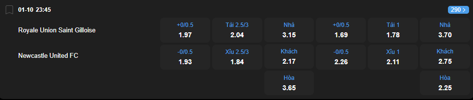 nhan-dinh-soi-keo-union-saint-gilloise-vs-newcastle-united-luc-23h45-ngay-2-10-2025-2