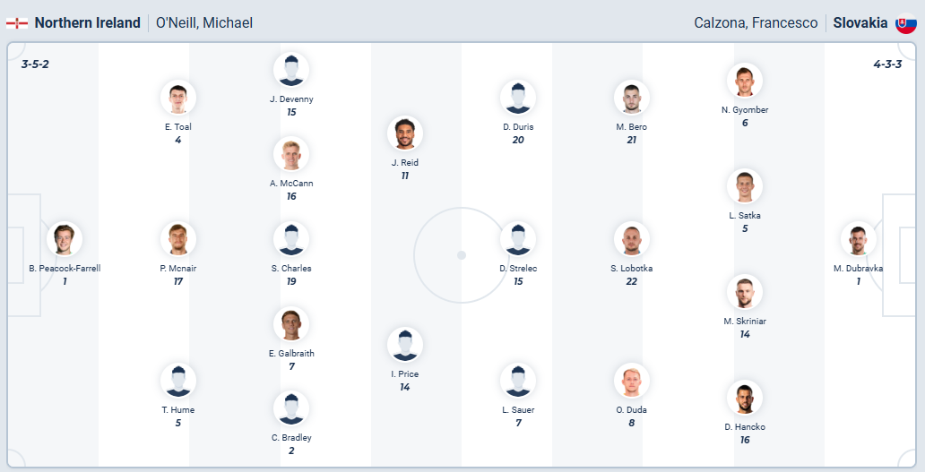 nhan-dinh-soi-keo-bac-ireland-vs-slovakia-luc-01h45-ngay-11-10-2025-3