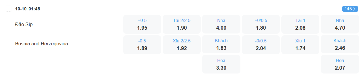 nhan-dinh-soi-keo-cyprus-vs-bosnia-luc-01h45-ngay-10-10-2025-2